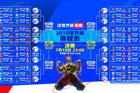 九游体育APP下载-足坛动态，皇马调整名单应对中超，斯图加特变阵，热刺蓄力欧冠